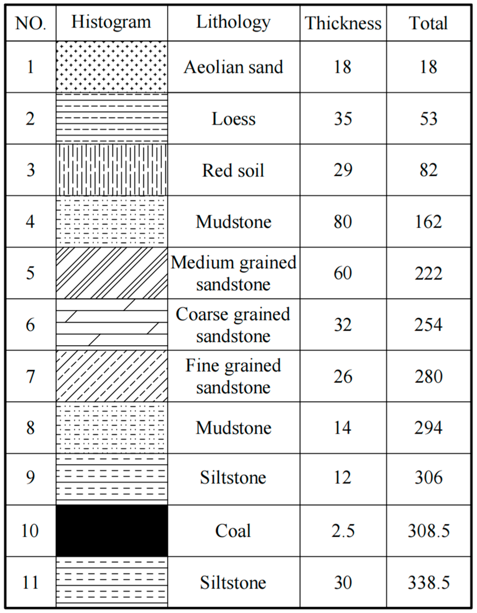 Processes 12 00213 g003 Processes 12 00213 g003