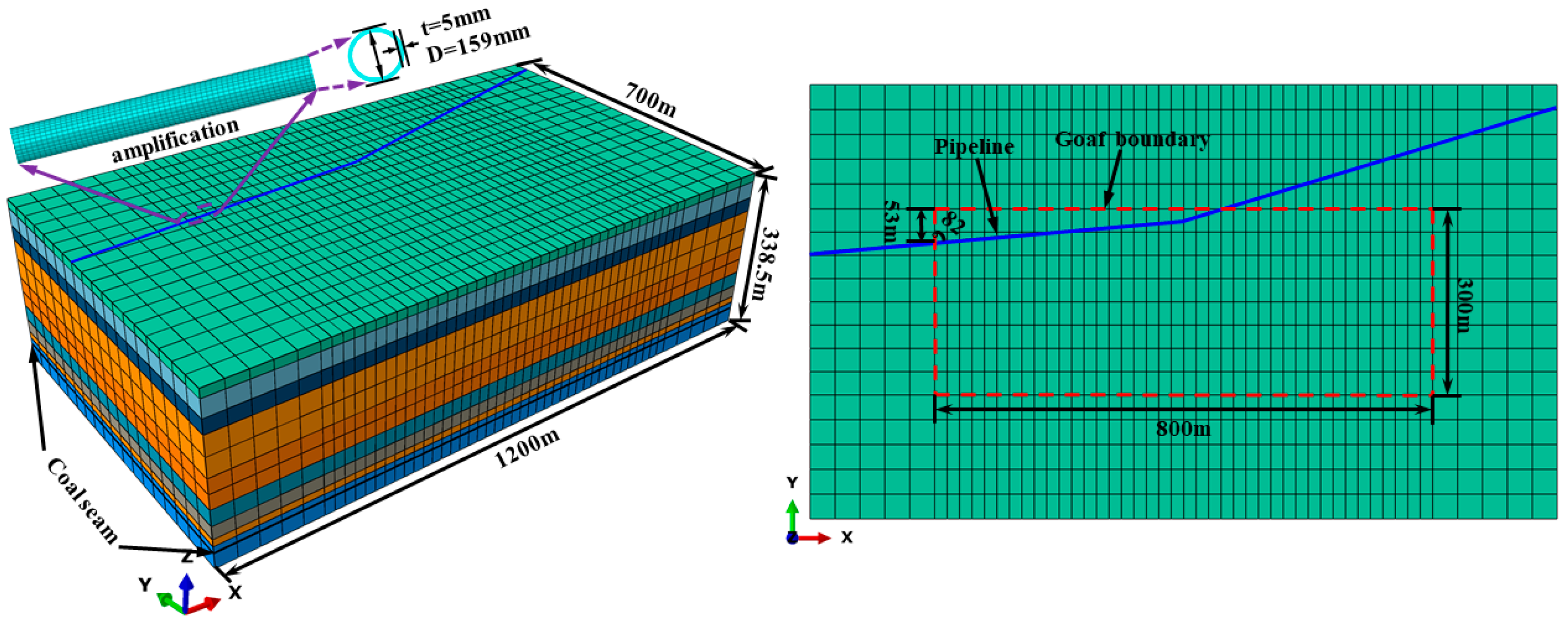 Processes 12 00213 g006 Processes 12 00213 g006