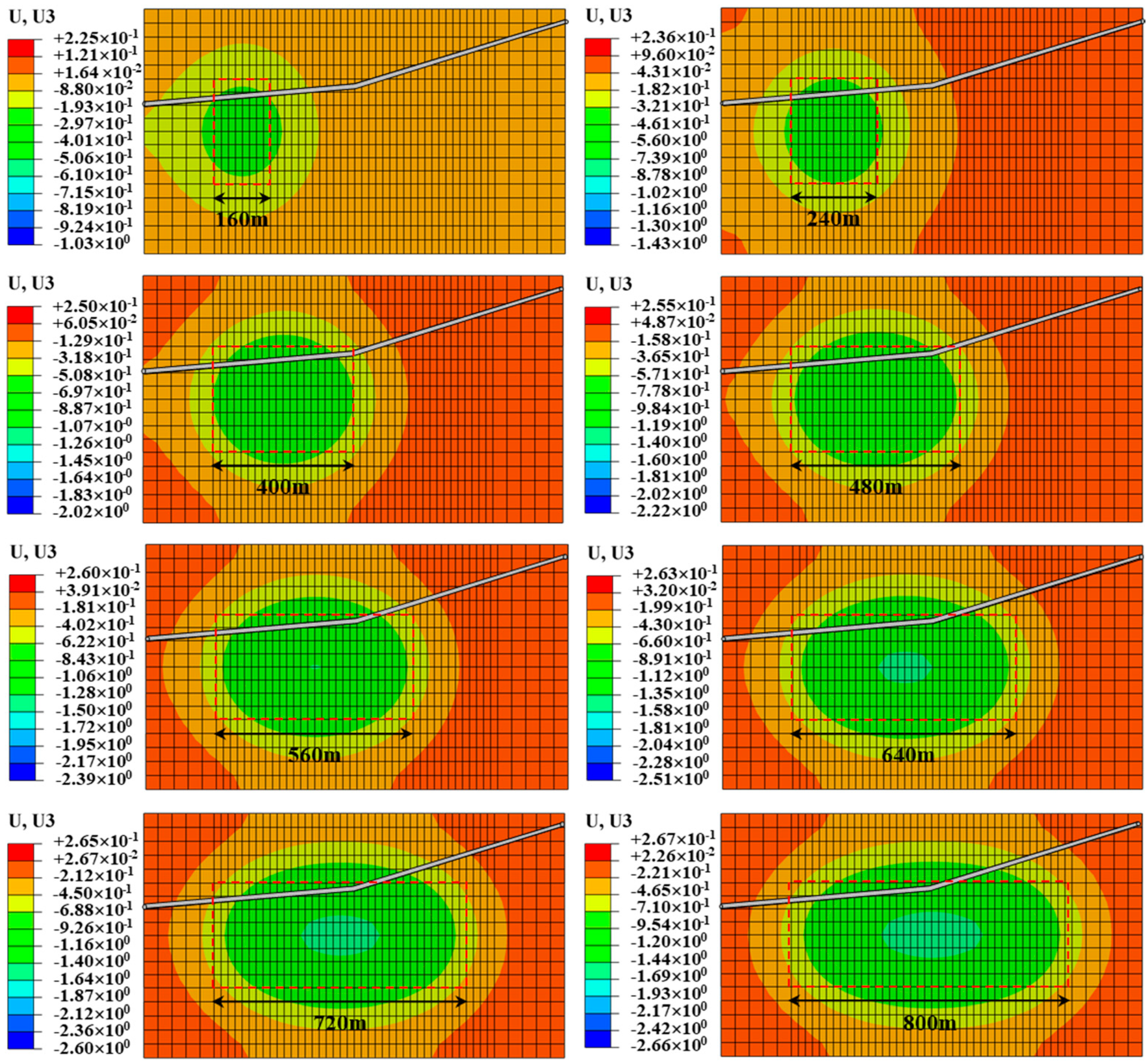 Processes 12 00213 g010 Processes 12 00213 g010