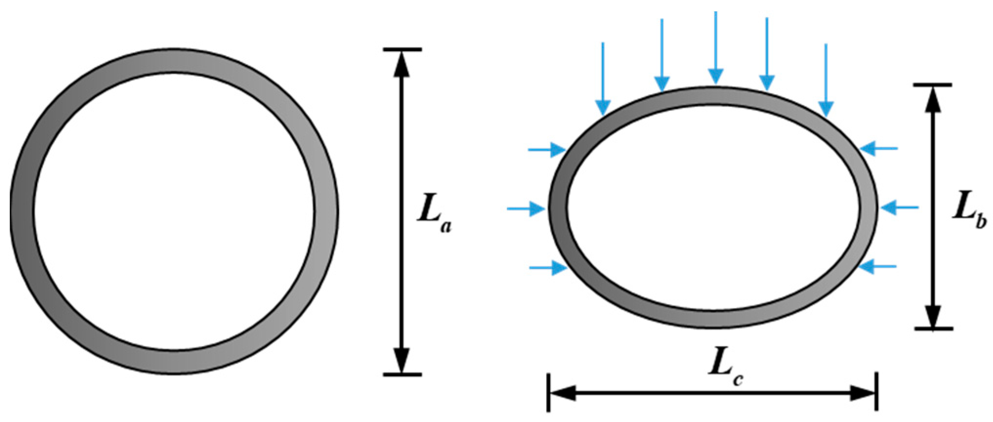 Processes 12 00213 g016 Processes 12 00213 g016