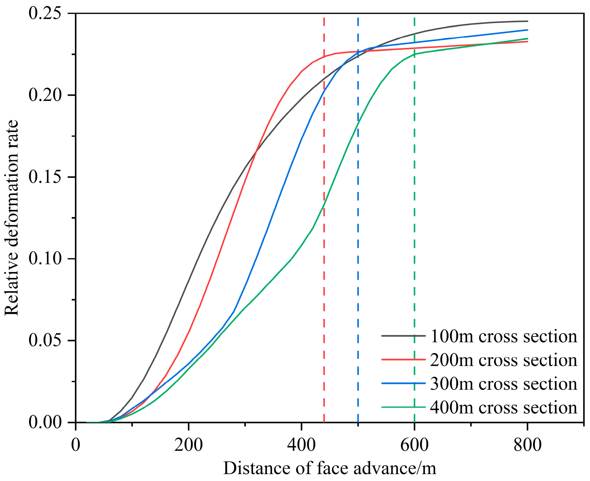 Processes 12 00213 g017 Processes 12 00213 g017