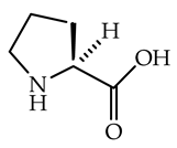 Processes 12 00214 i008 Processes 12 00214 i008