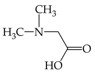 Processes 12 00214 i012 Processes 12 00214 i012