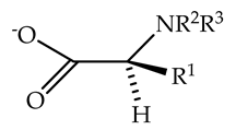 Processes 12 00214 i025 Processes 12 00214 i025