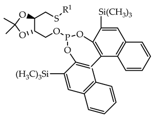 Processes 12 00214 i027 Processes 12 00214 i027