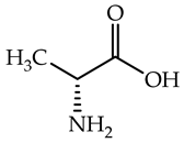 Processes 12 00214 i030 Processes 12 00214 i030