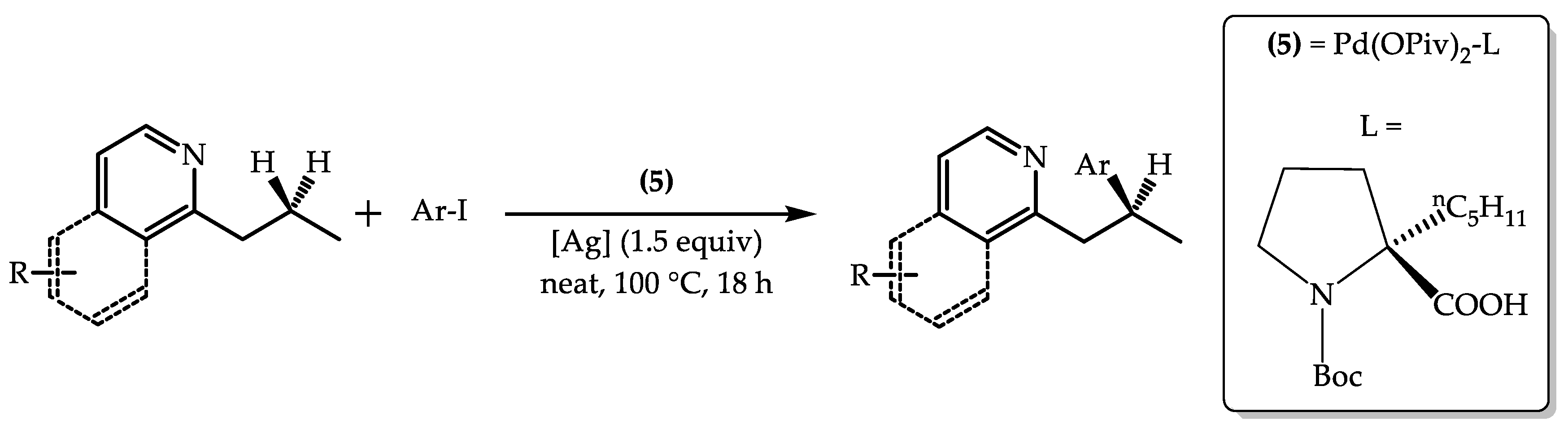 Processes 12 00214 i035 Processes 12 00214 i035
