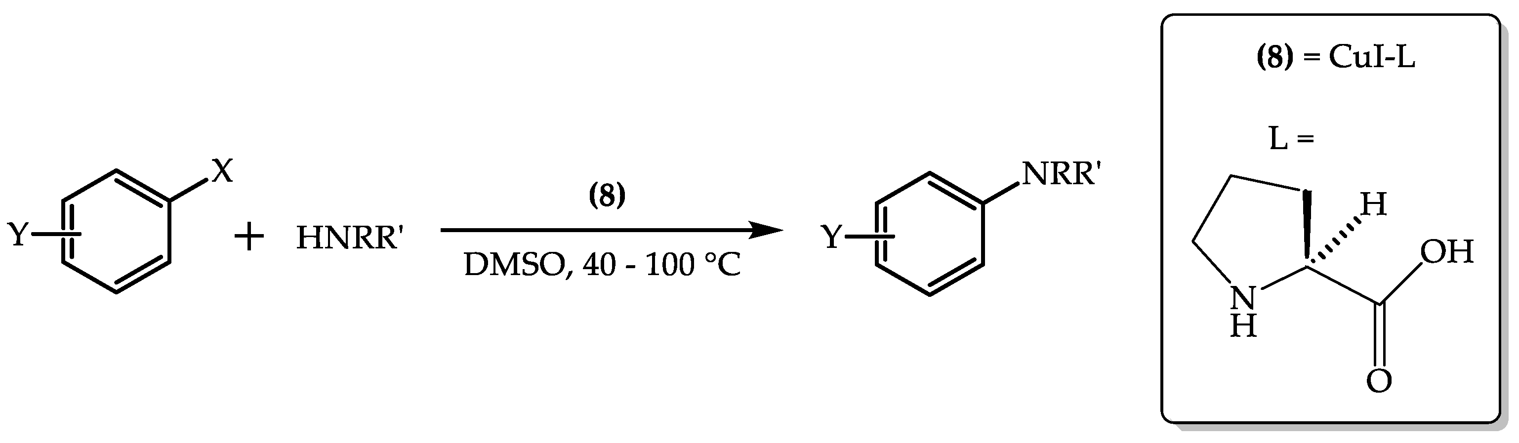 Processes 12 00214 i036 Processes 12 00214 i036