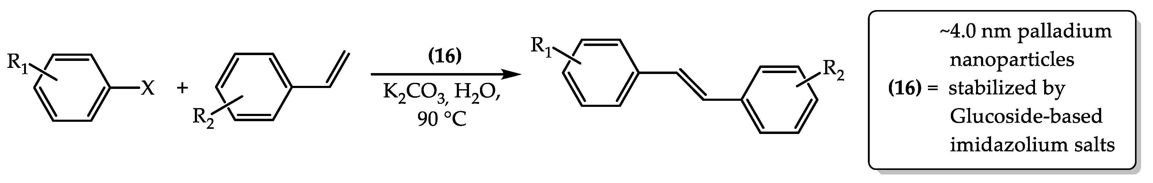Processes 12 00214 i043 Processes 12 00214 i043