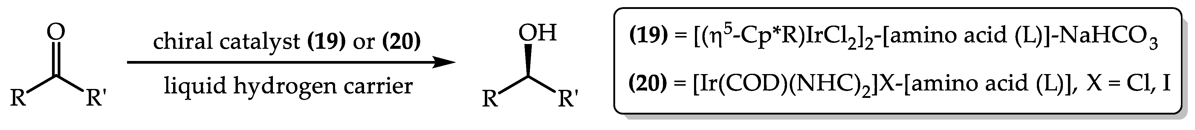 Processes 12 00214 i047 Processes 12 00214 i047