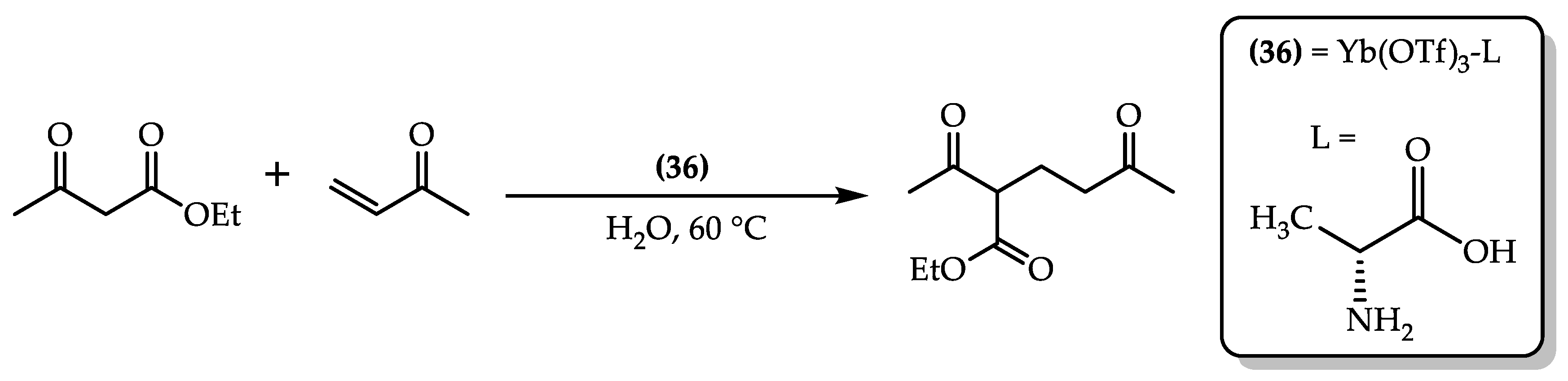 Processes 12 00214 sch009 Processes 12 00214 sch009