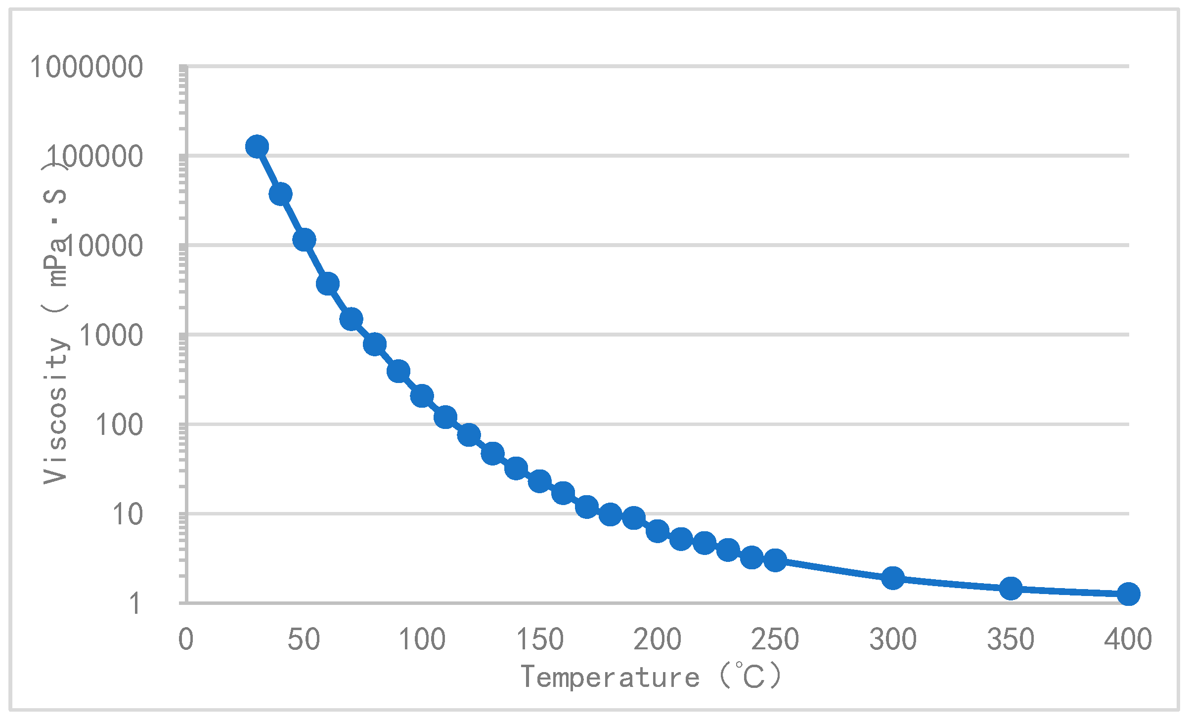 Processes 12 00216 g001
