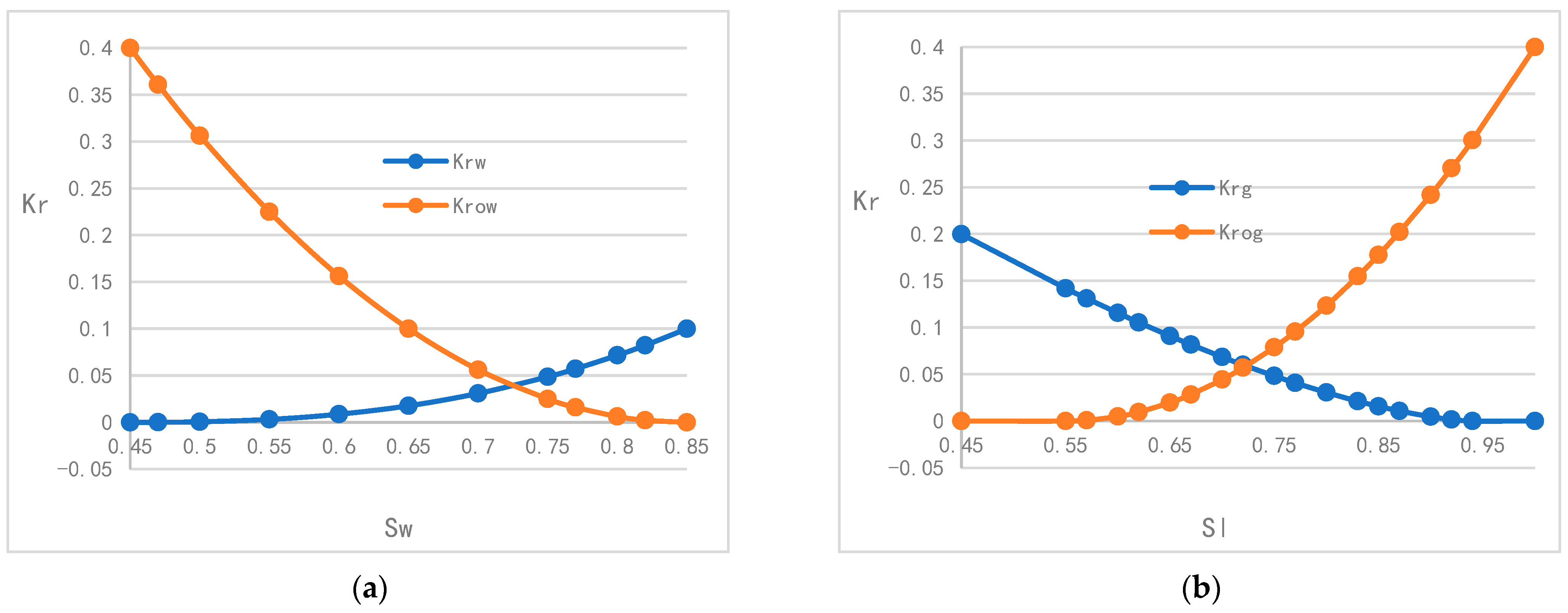 Processes 12 00216 g002