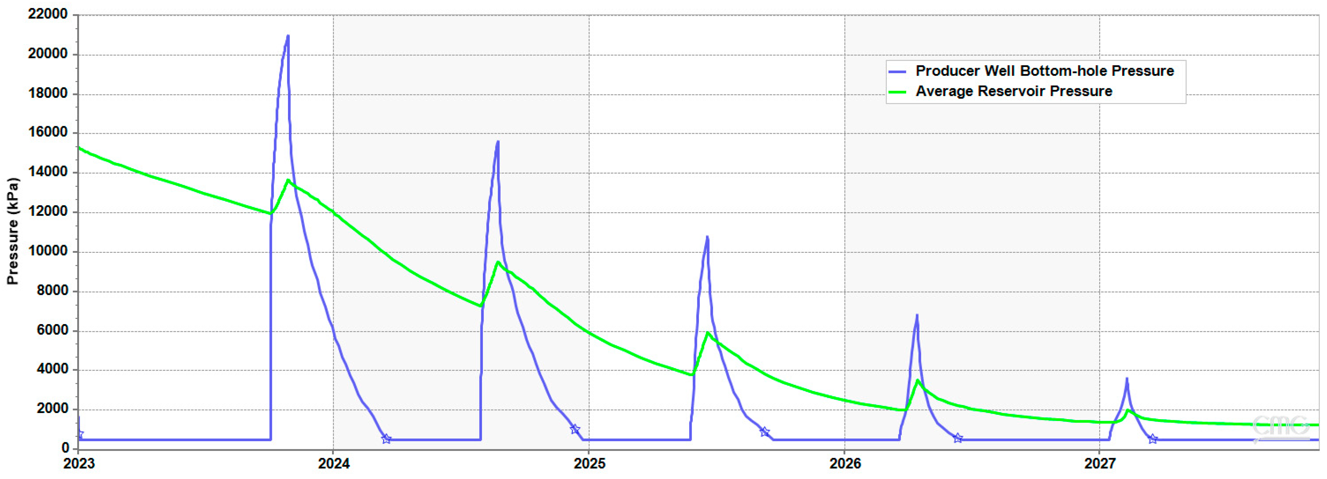 Processes 12 00216 g004