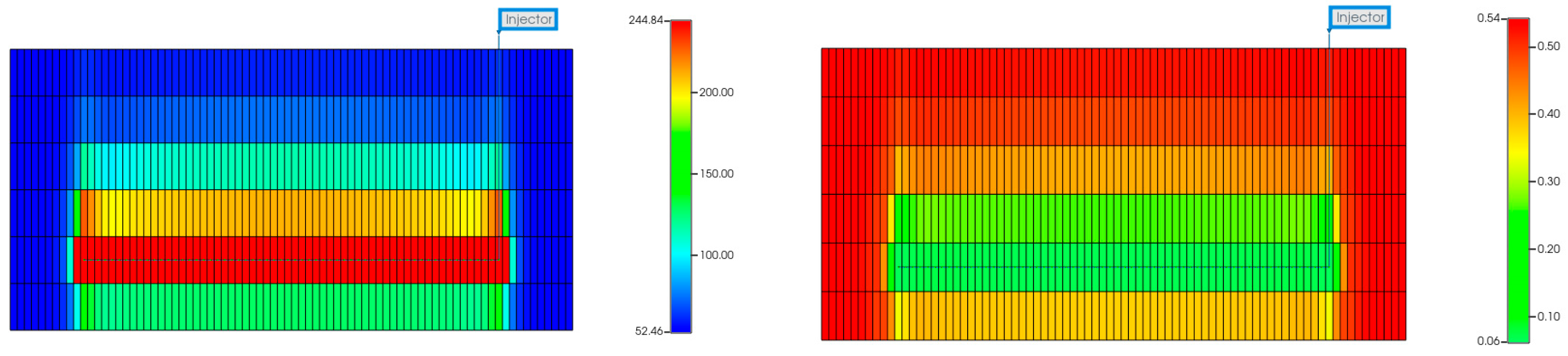 Processes 12 00216 g005