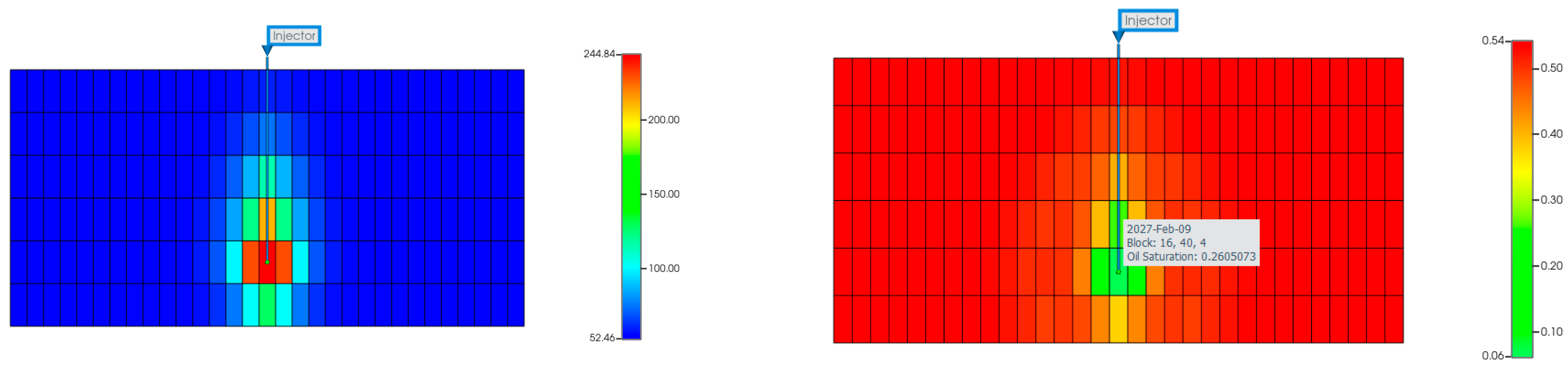 Processes 12 00216 g006