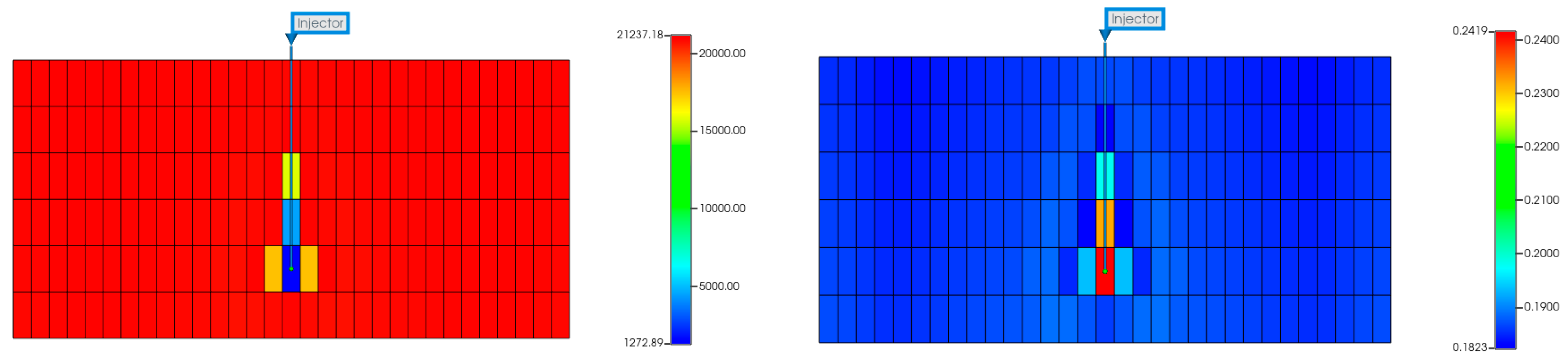 Processes 12 00216 g010
