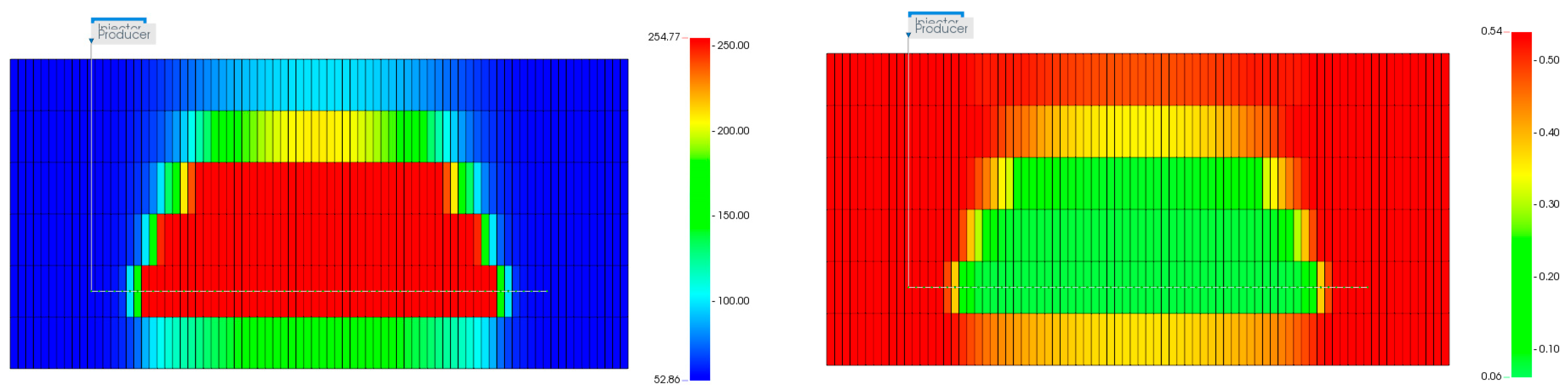 Processes 12 00216 g011