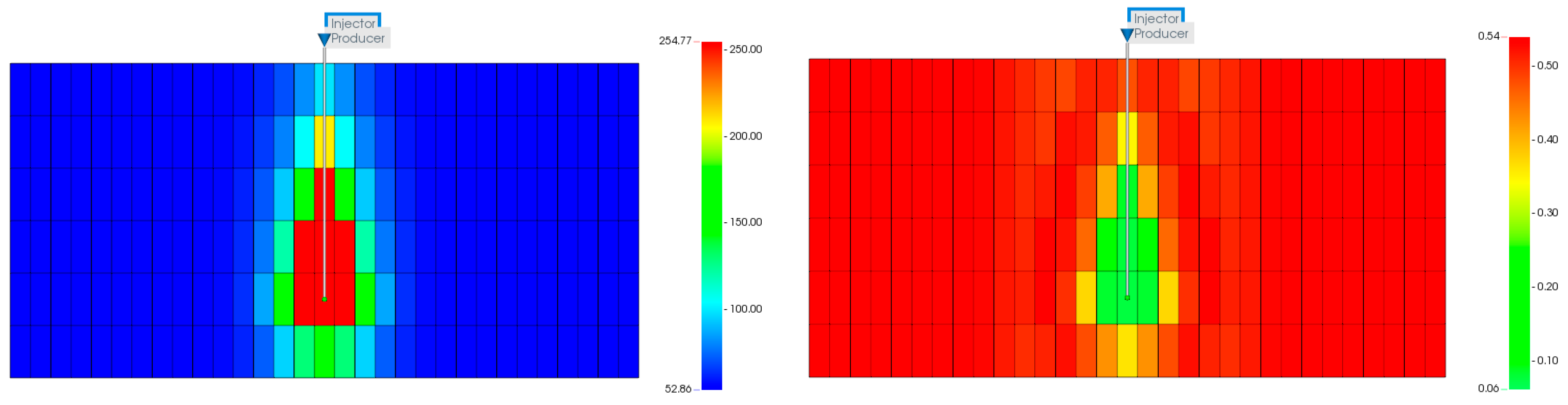 Processes 12 00216 g012