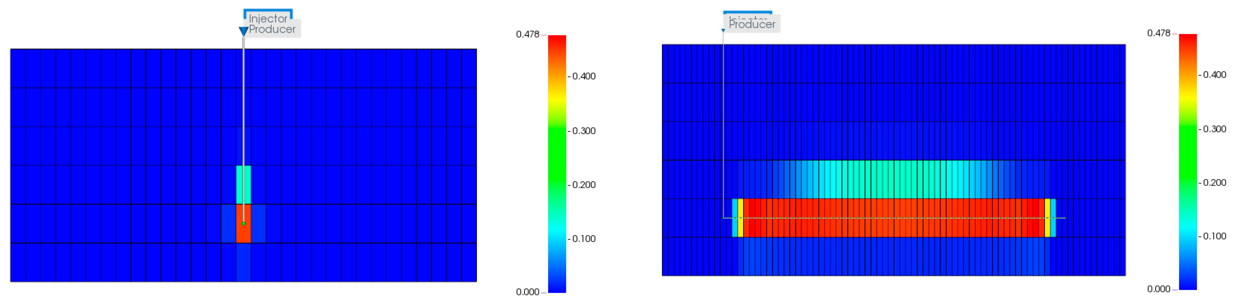 Processes 12 00216 g013