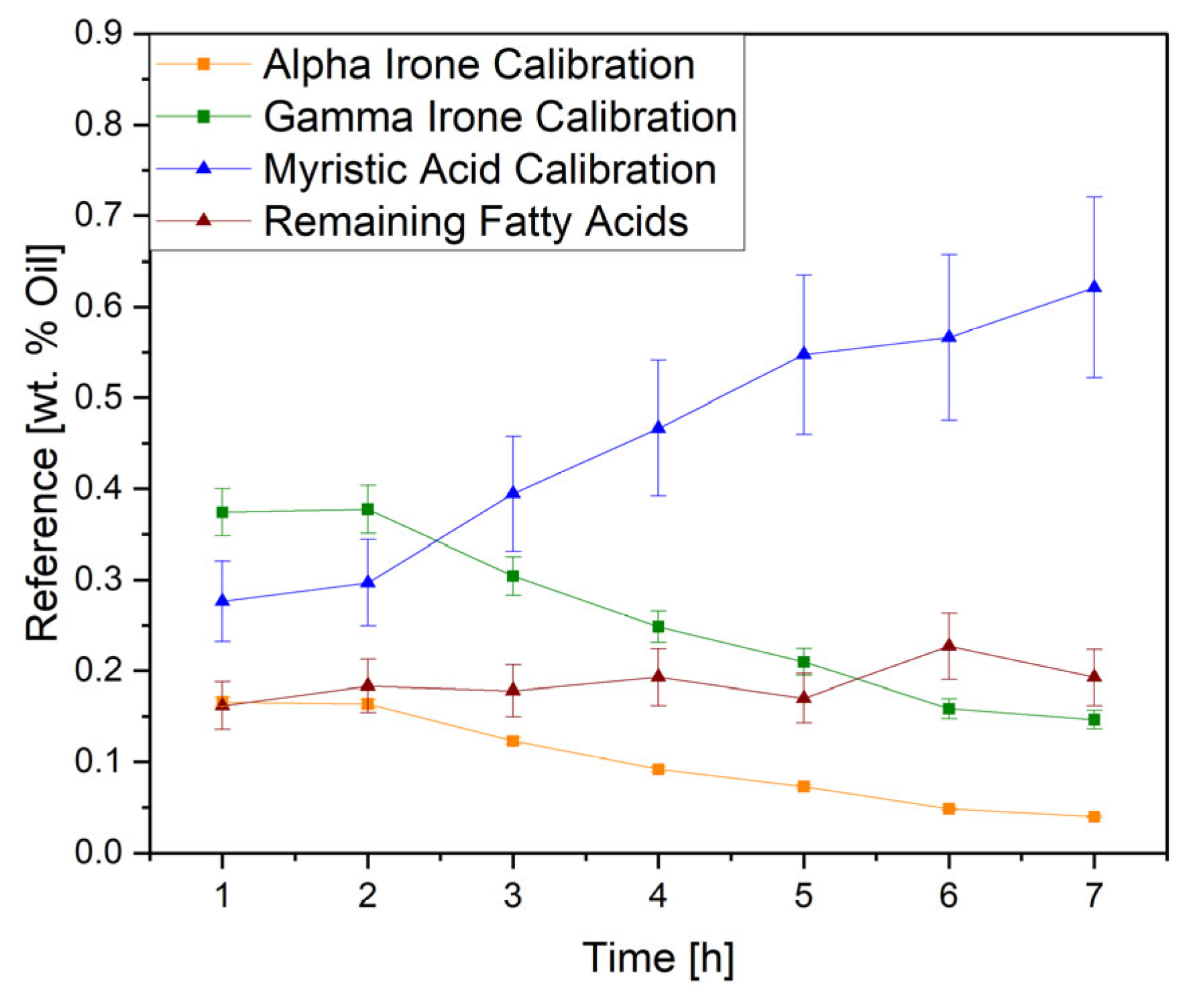 Processes 12 00217 g011