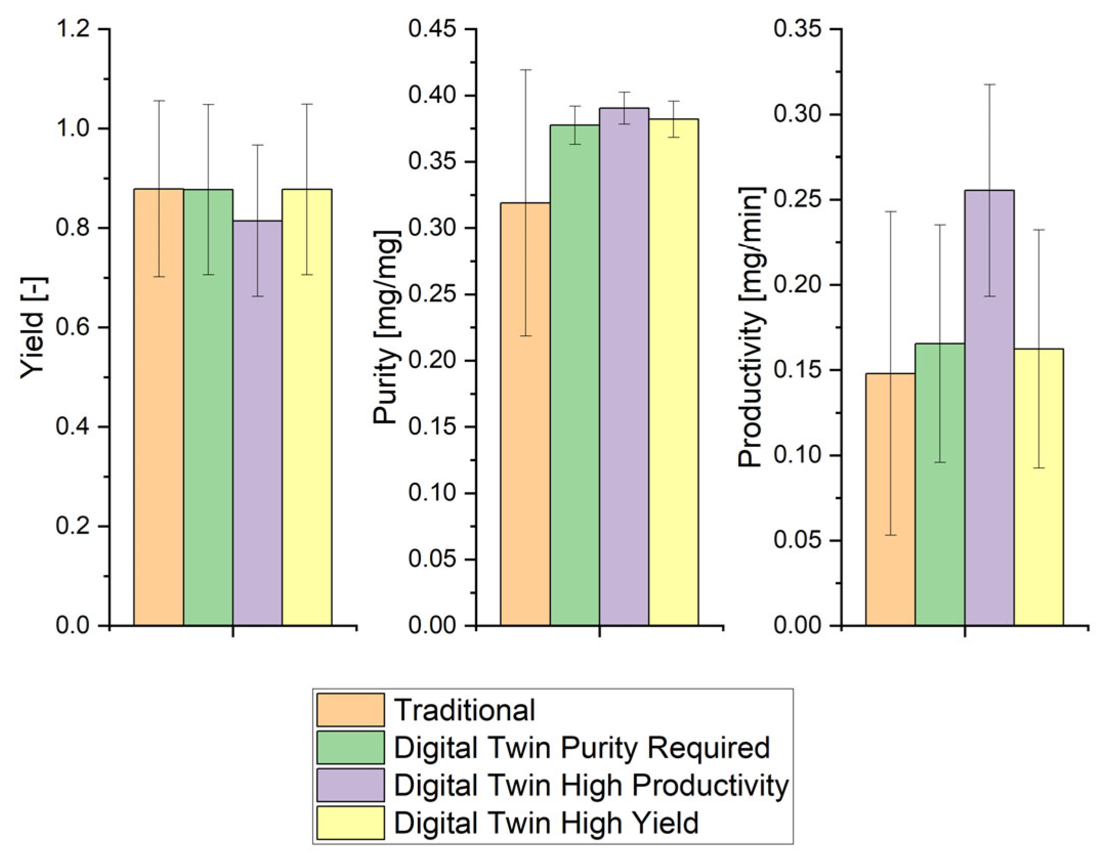 Processes 12 00217 g016