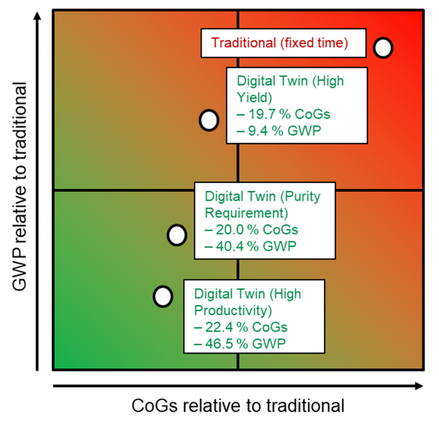 Processes 12 00217 g017