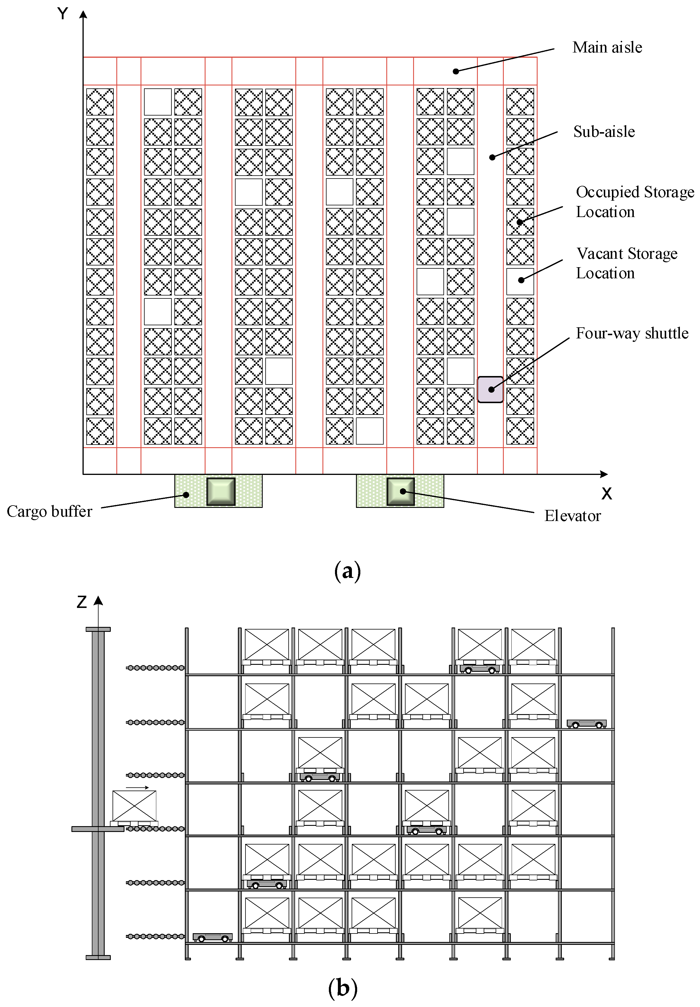 Processes 12 00223 g001
