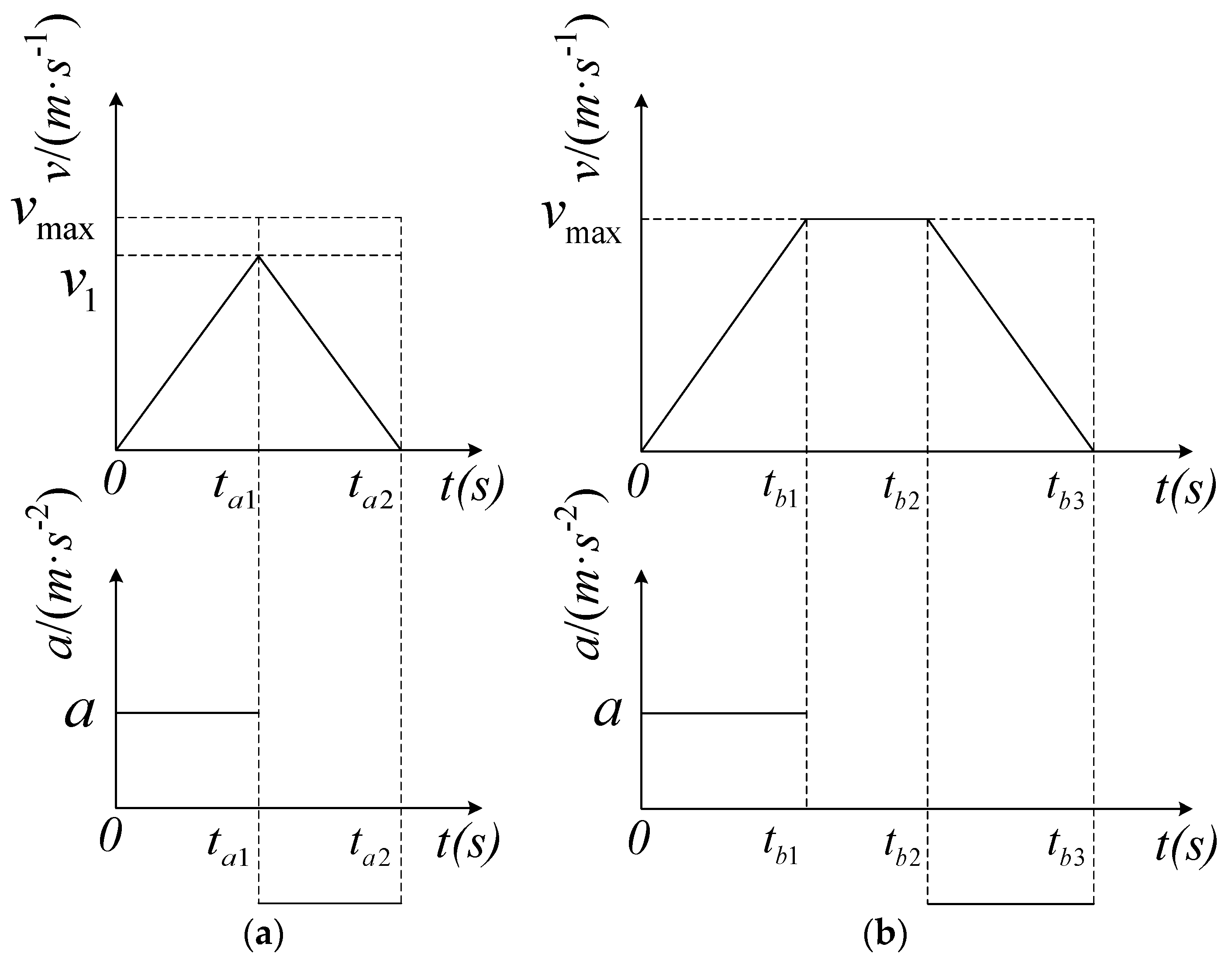Processes 12 00223 g003