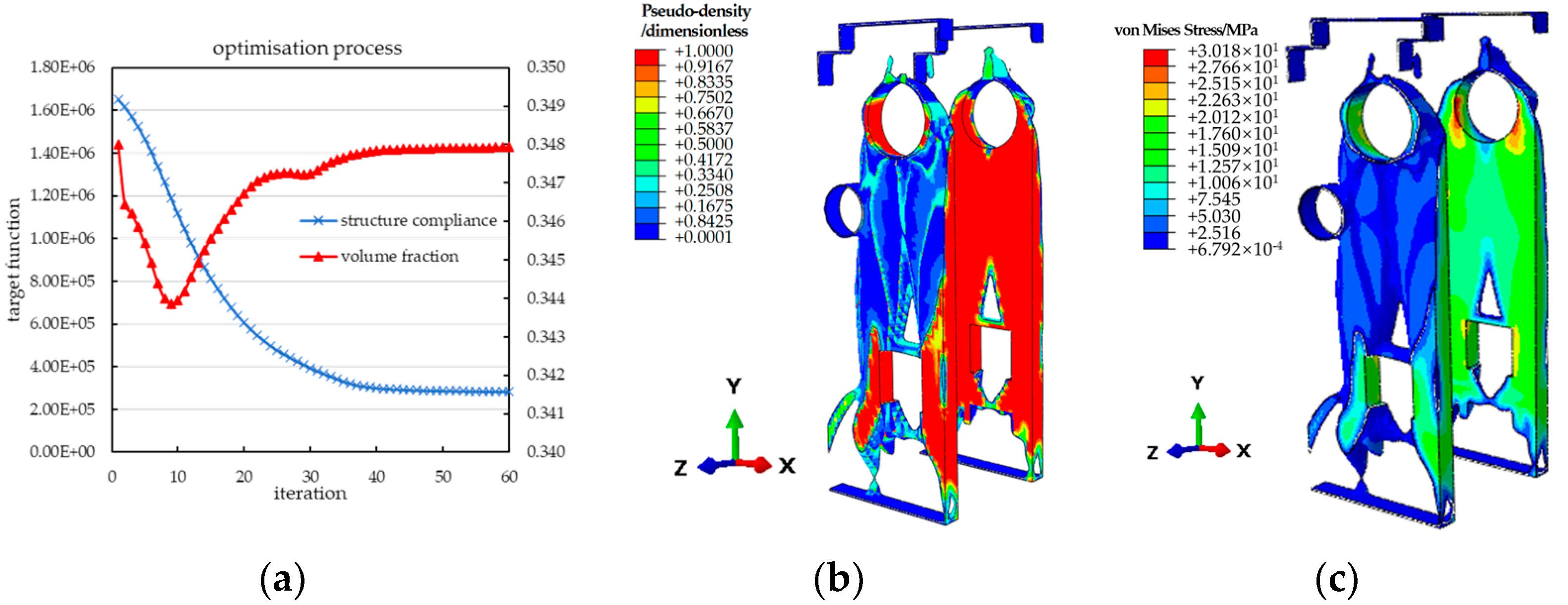 Processes 12 00226 g009