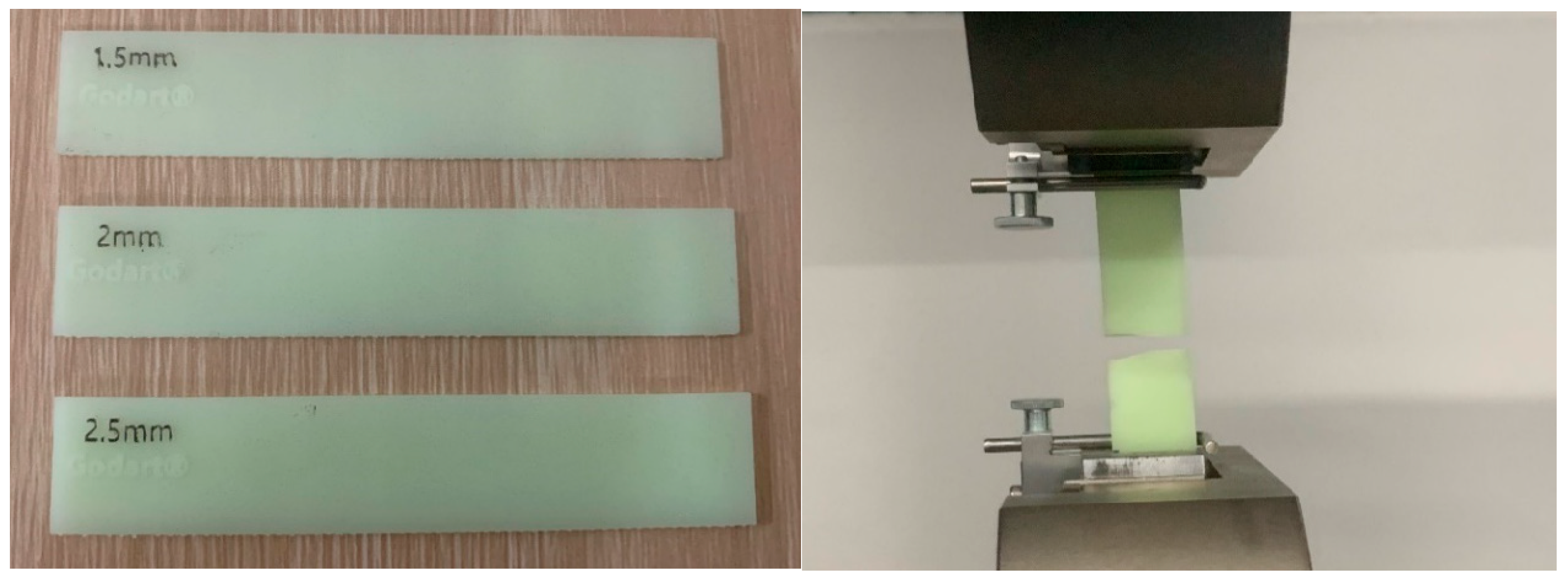 Processes 12 00226 g013