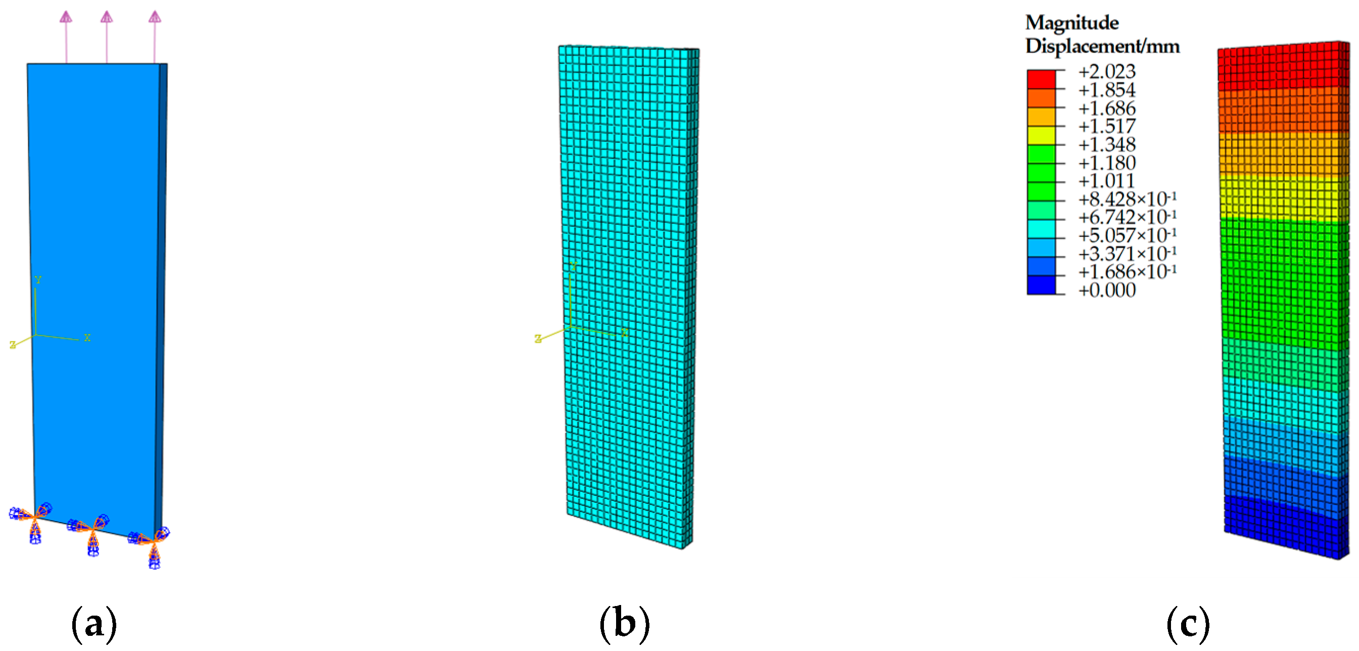 Processes 12 00226 g015