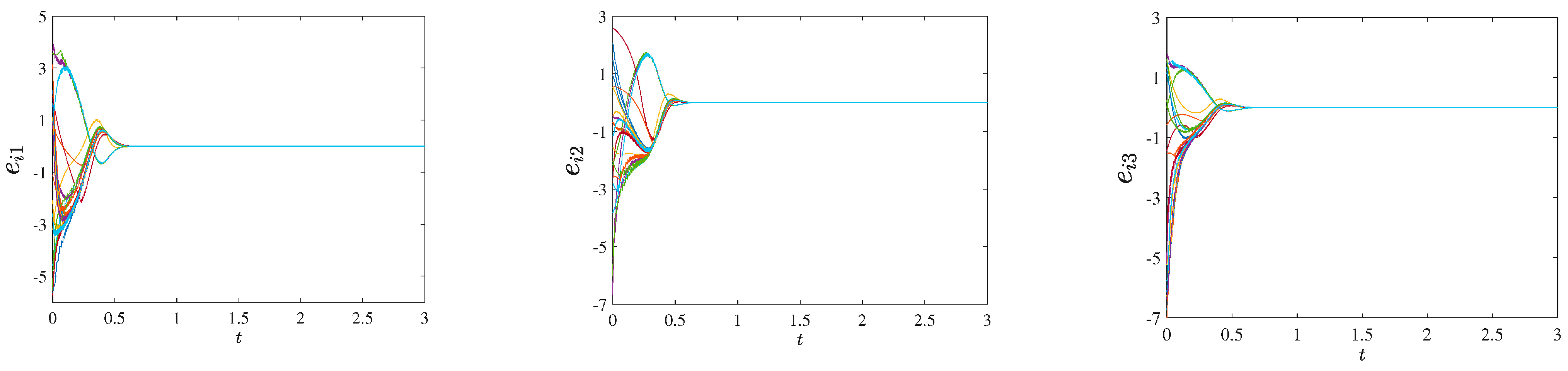 Processes 12 00232 g004