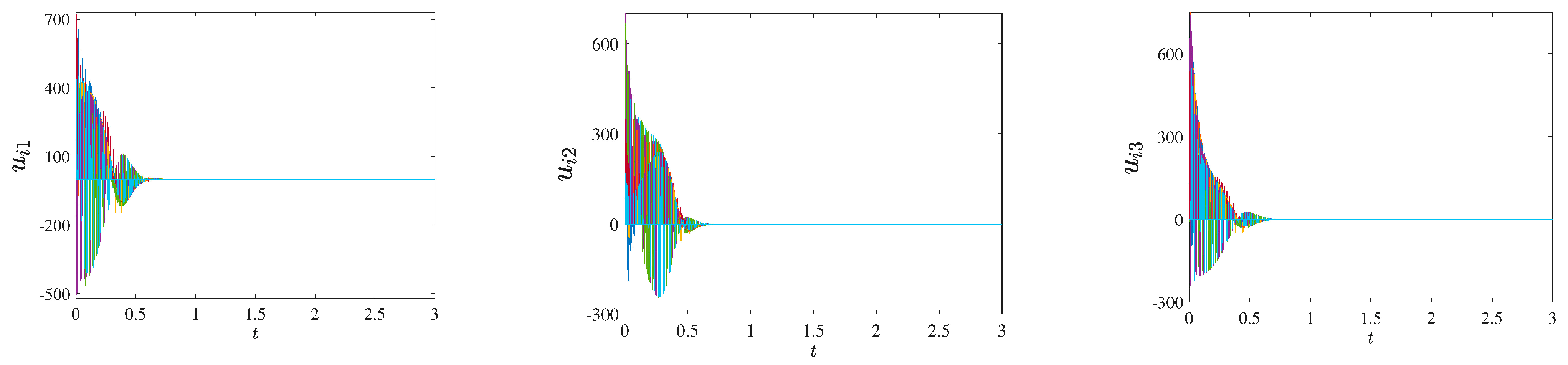 Processes 12 00232 g008