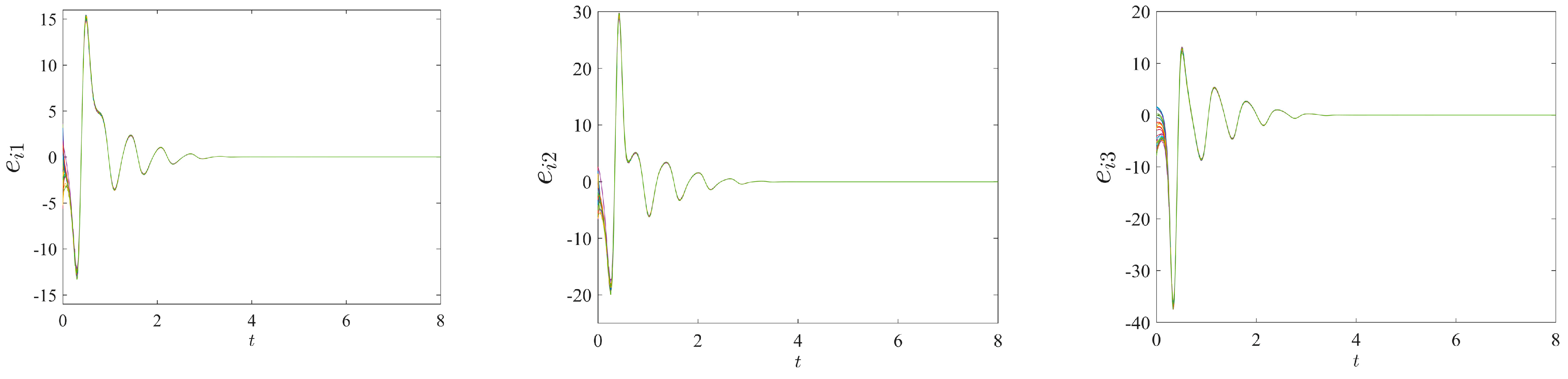 Processes 12 00232 g018