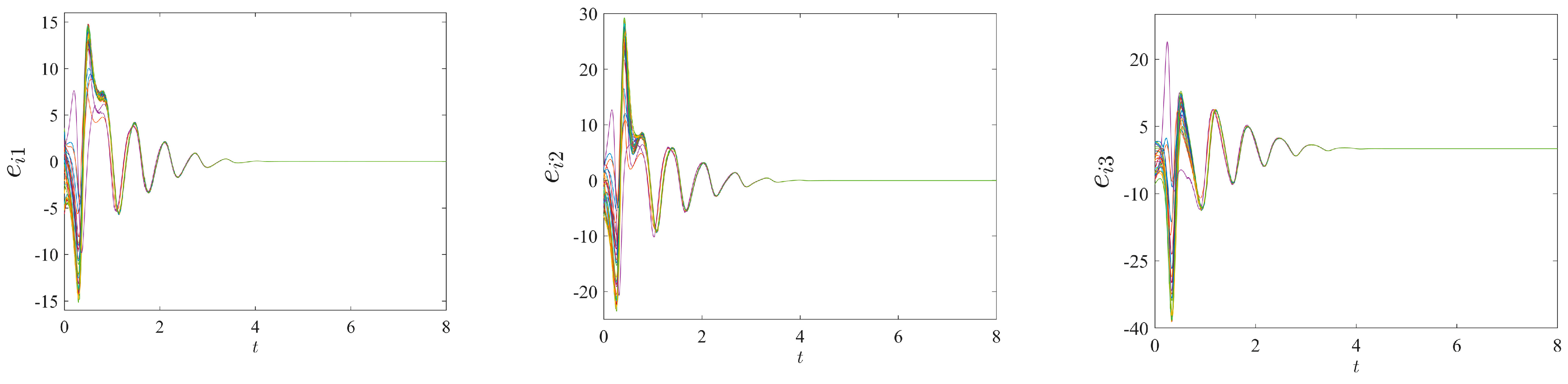 Processes 12 00232 g019