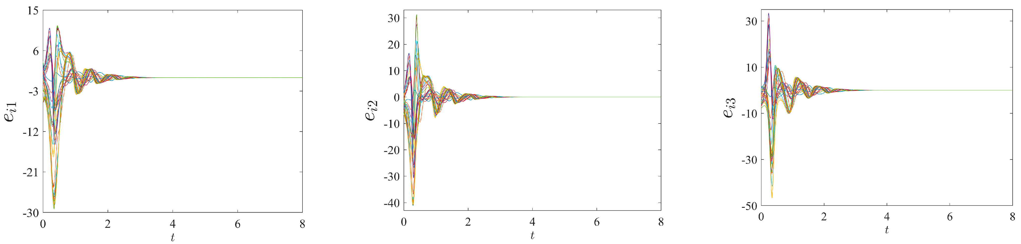 Processes 12 00232 g020