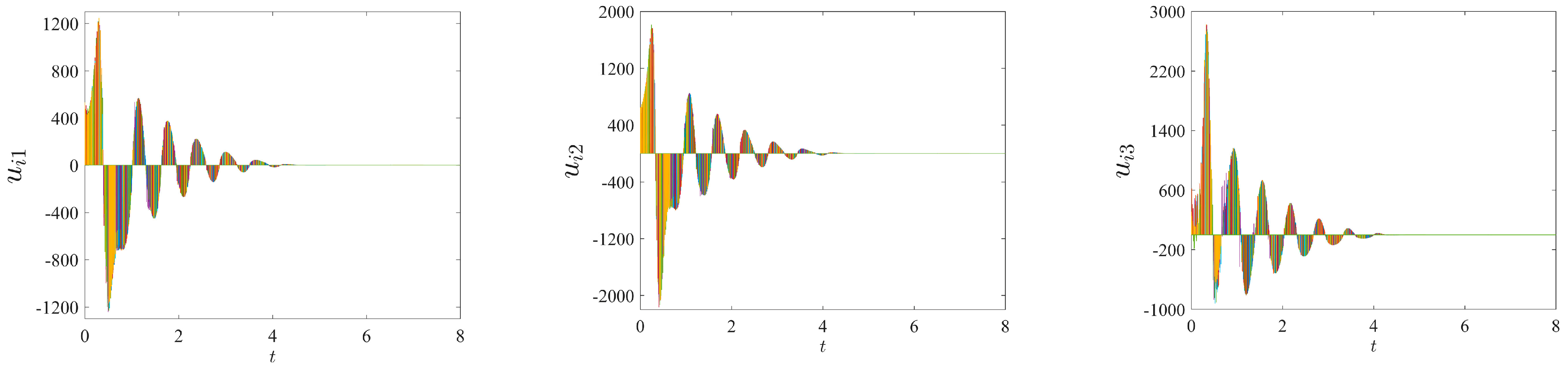 Processes 12 00232 g023