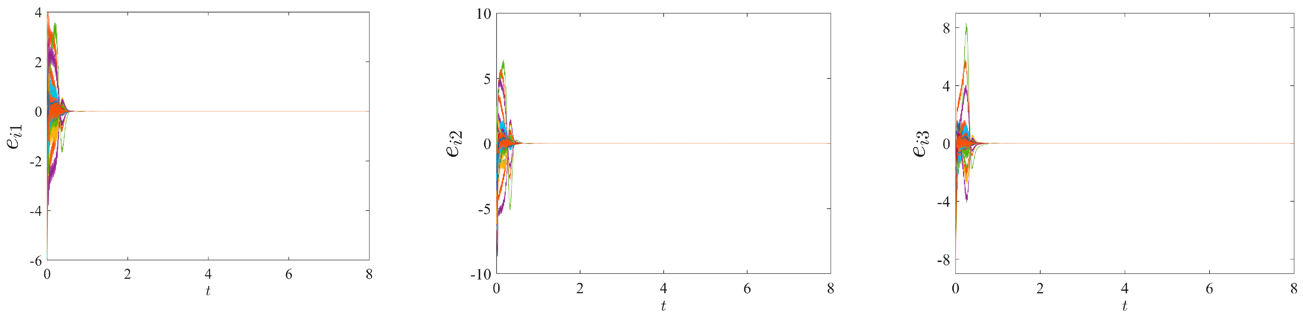 Processes 12 00232 g026