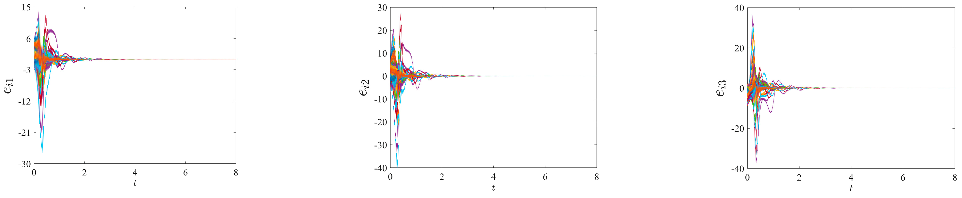 Processes 12 00232 g027