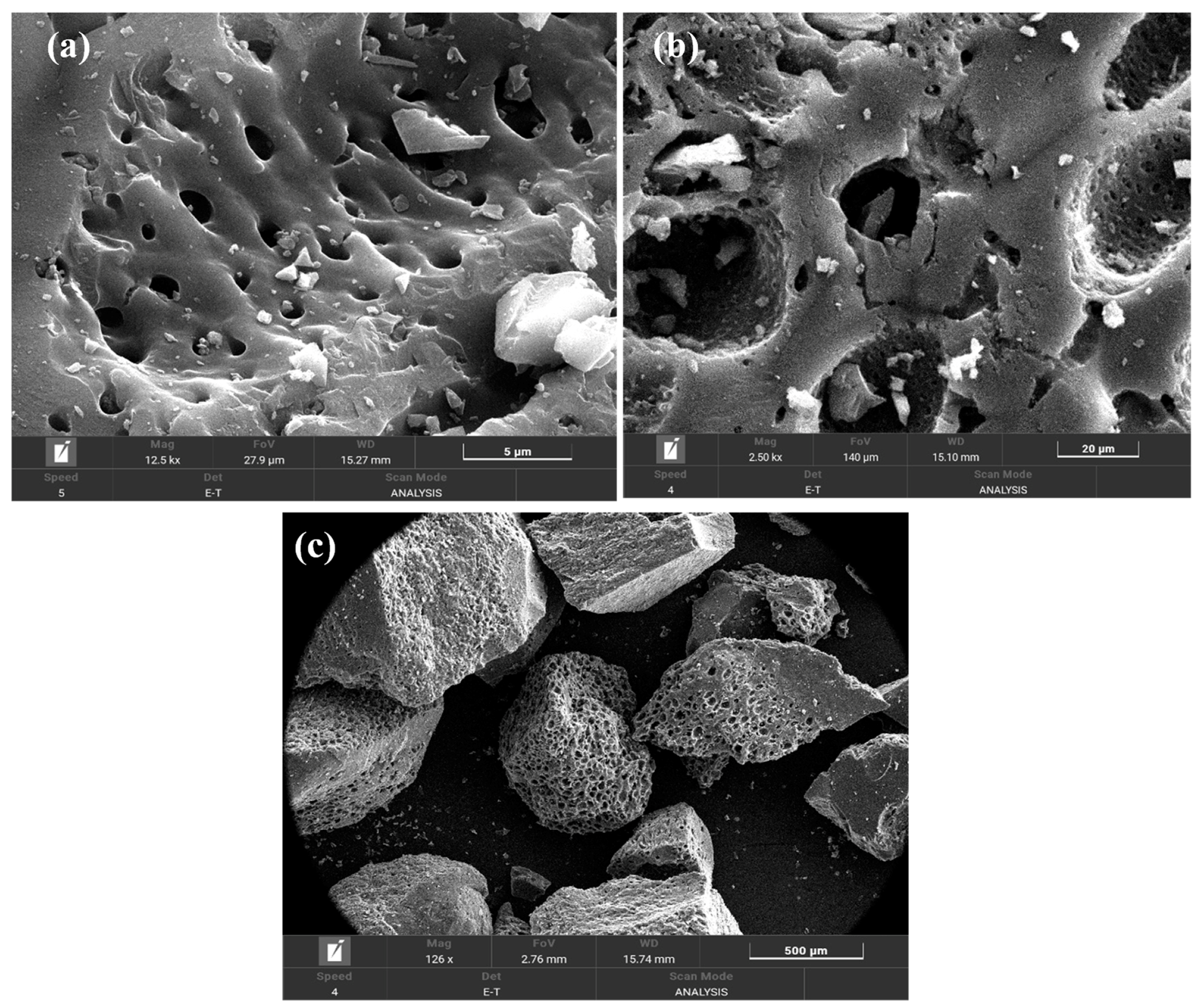 Processes 12 00238 g003