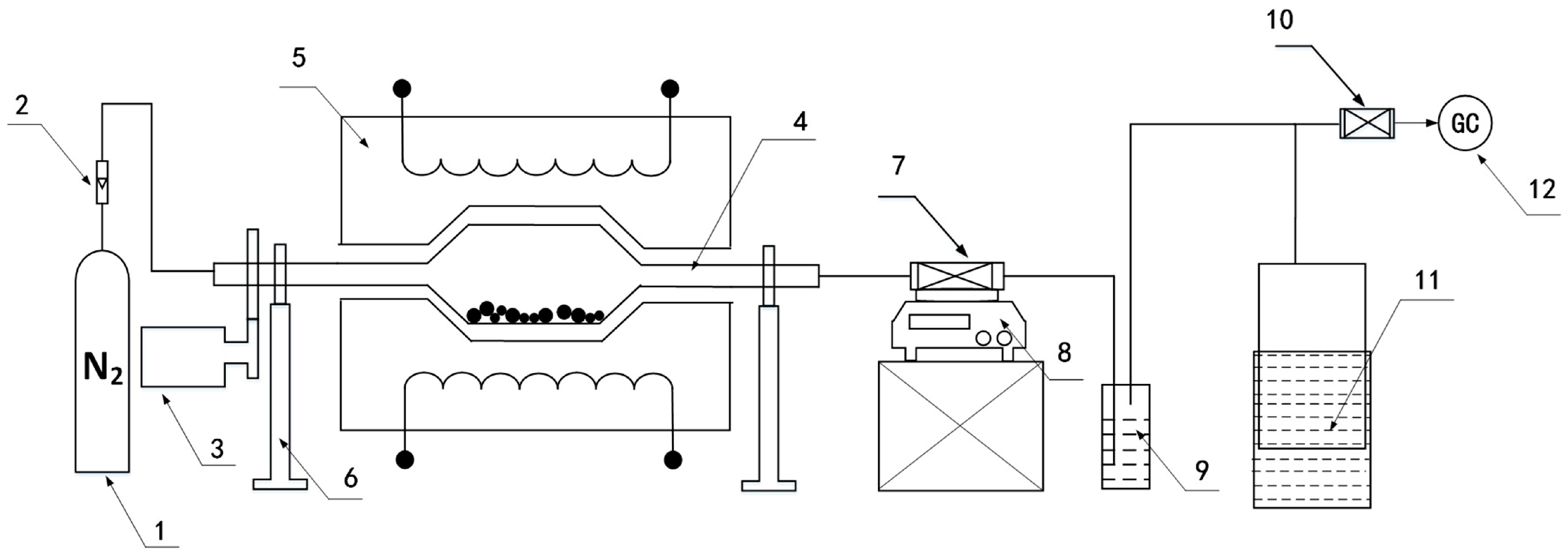 Processes 12 00241 g002