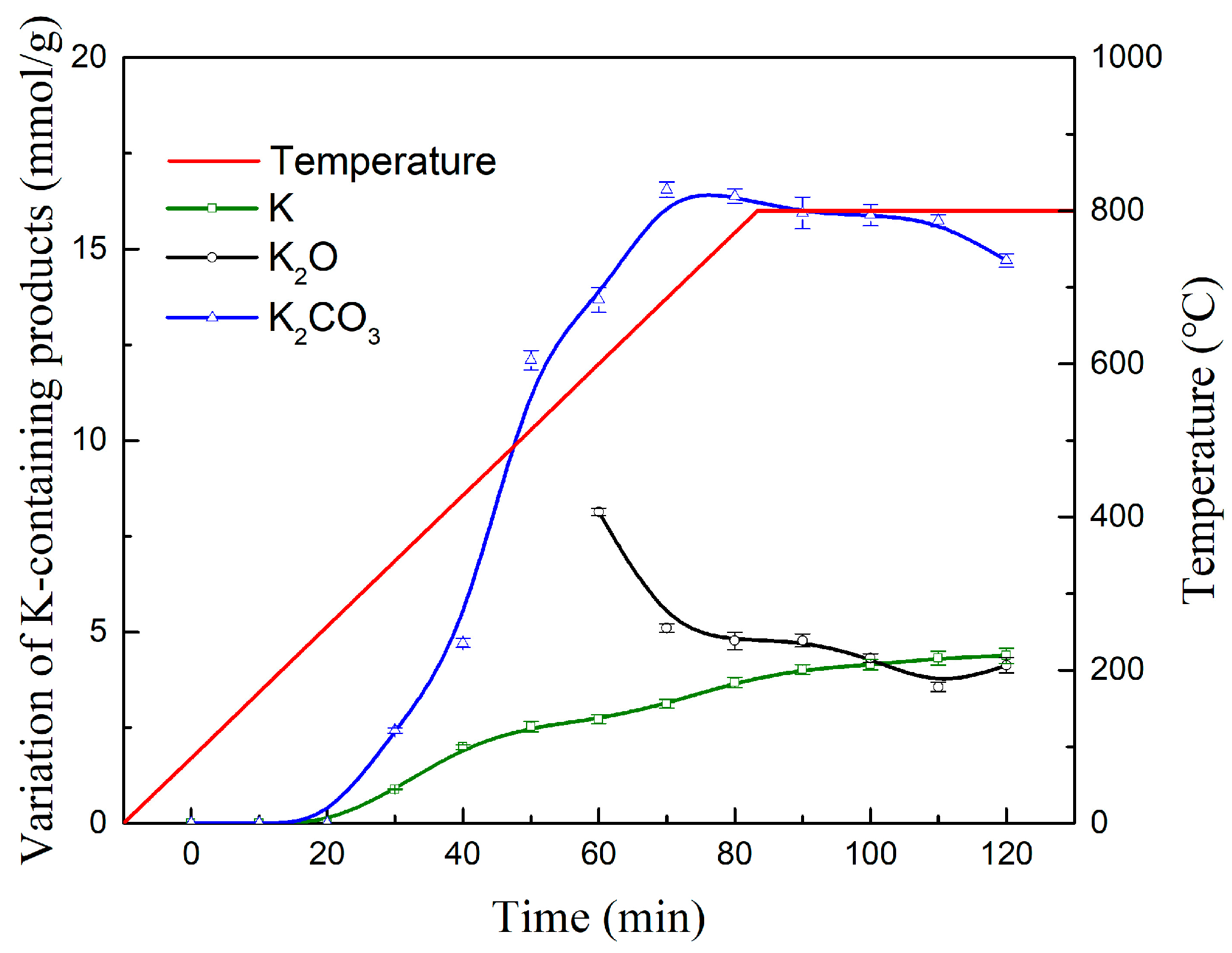 Processes 12 00241 g006