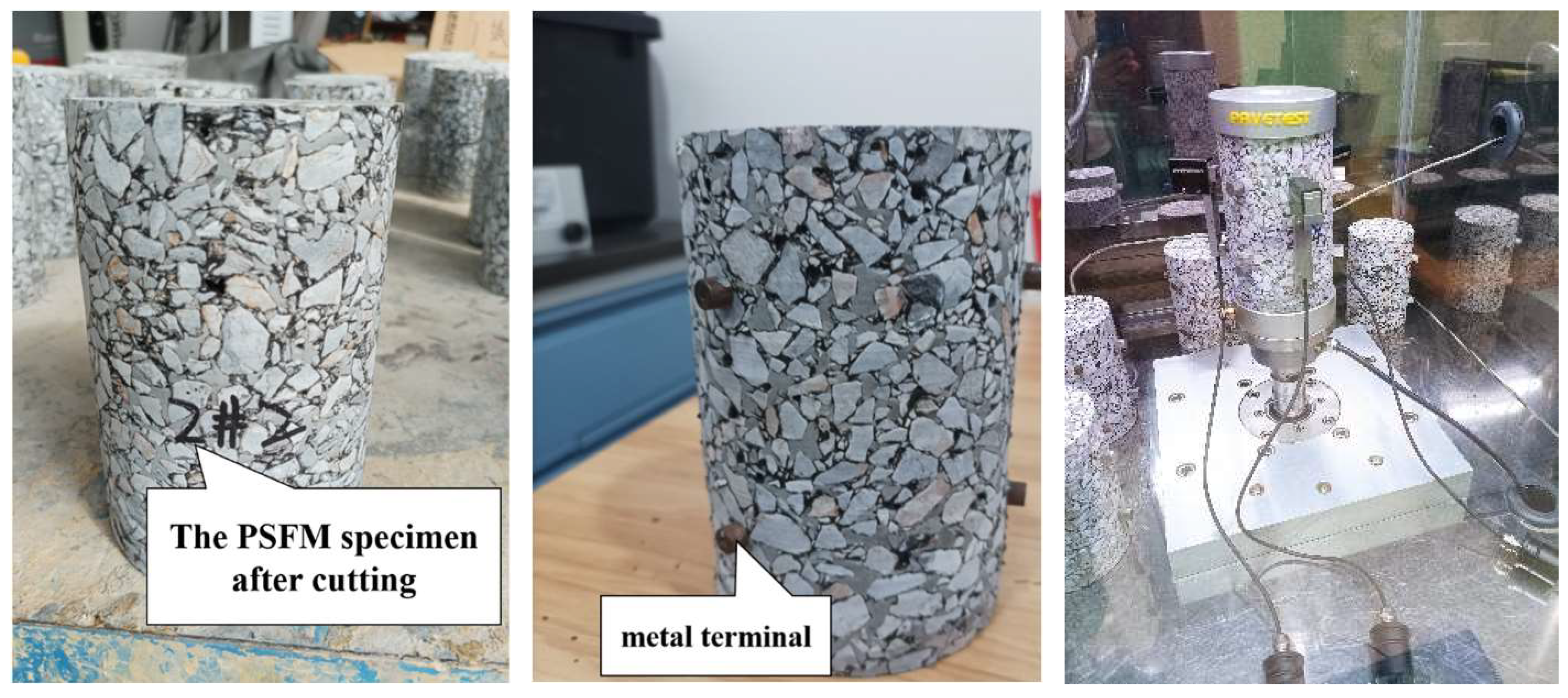 Processes 12 00245 g004