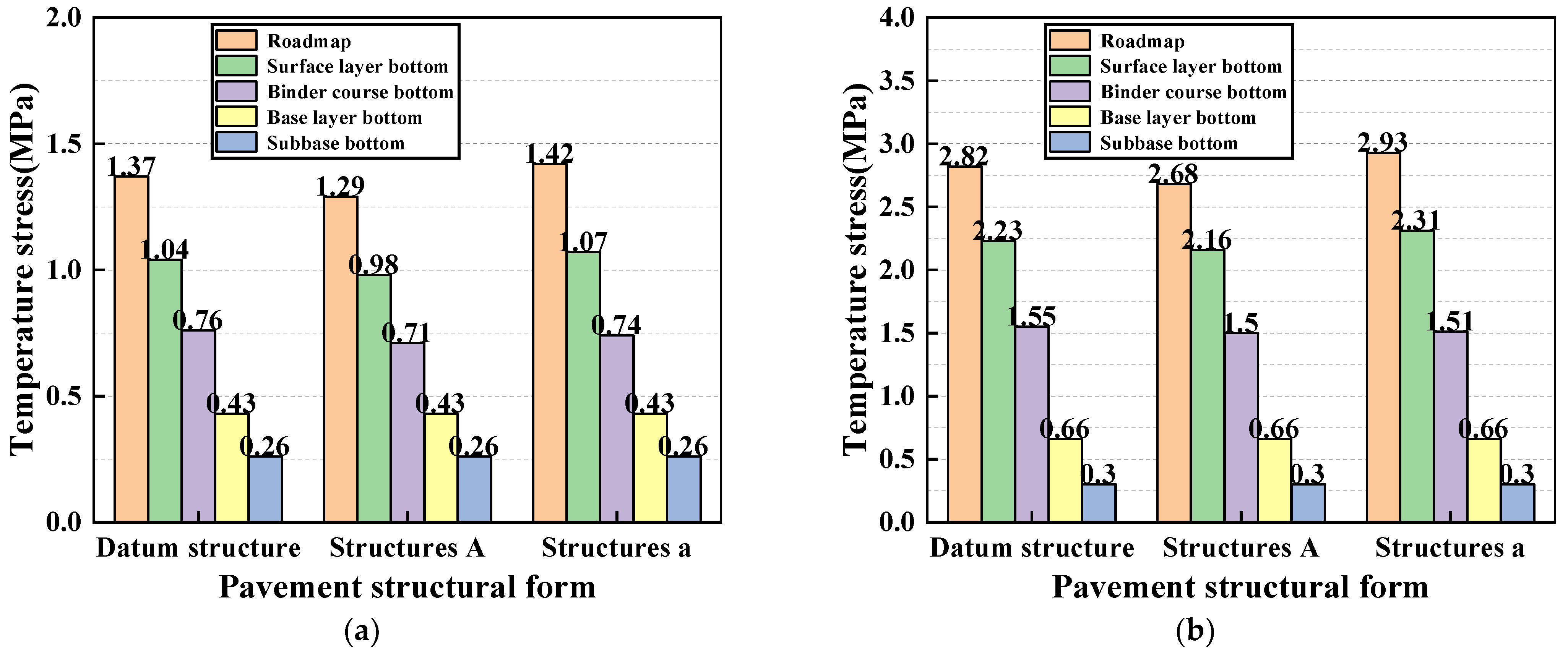 Processes 12 00245 g010