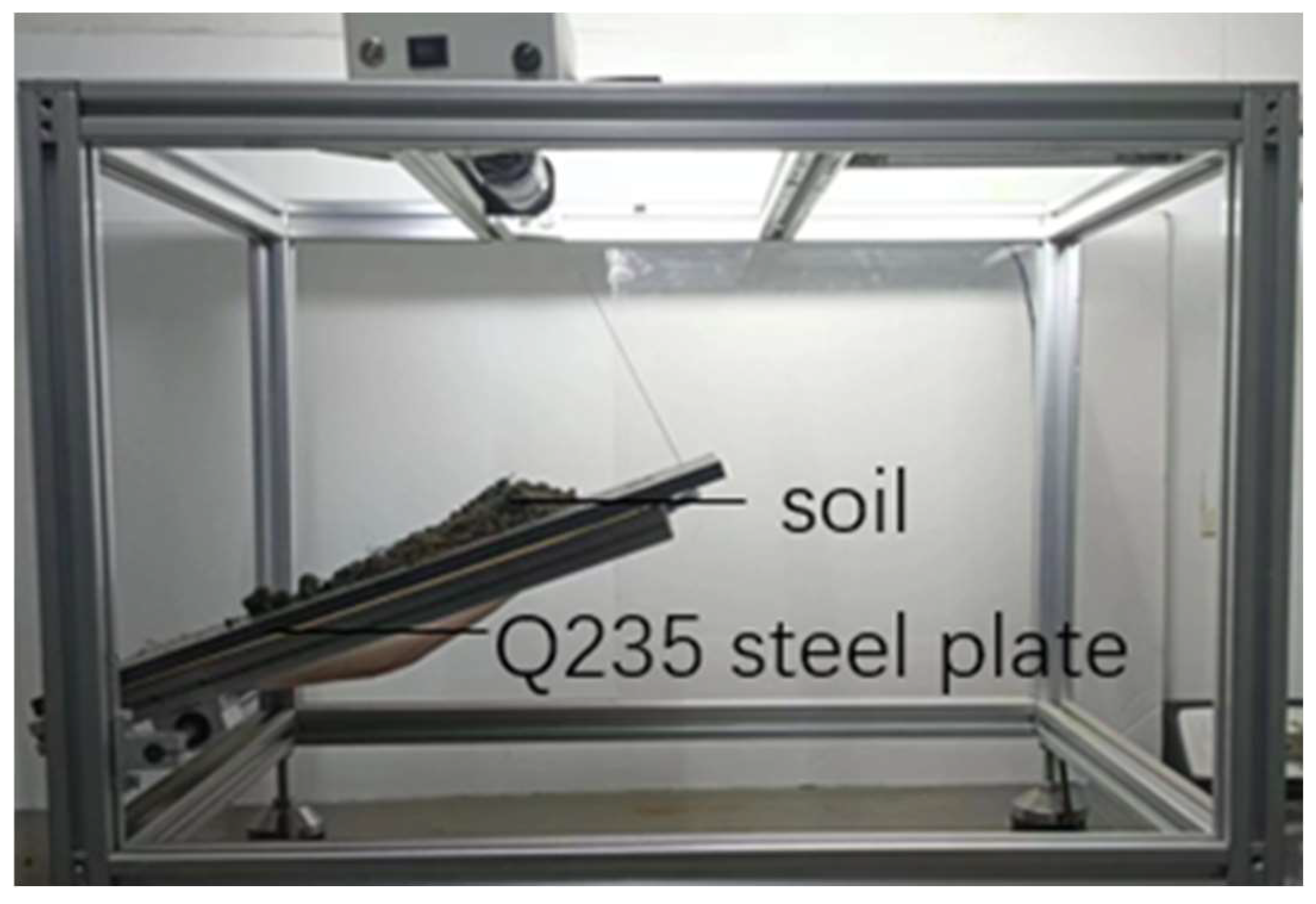 Processes 12 00246 g005