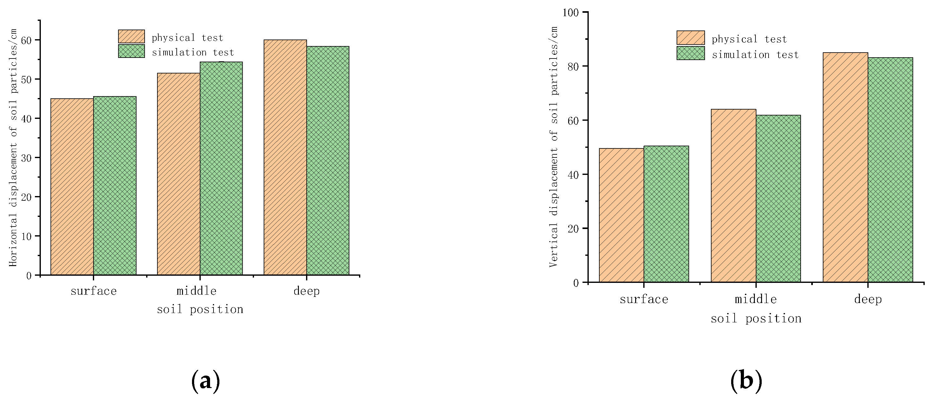 Processes 12 00246 g008