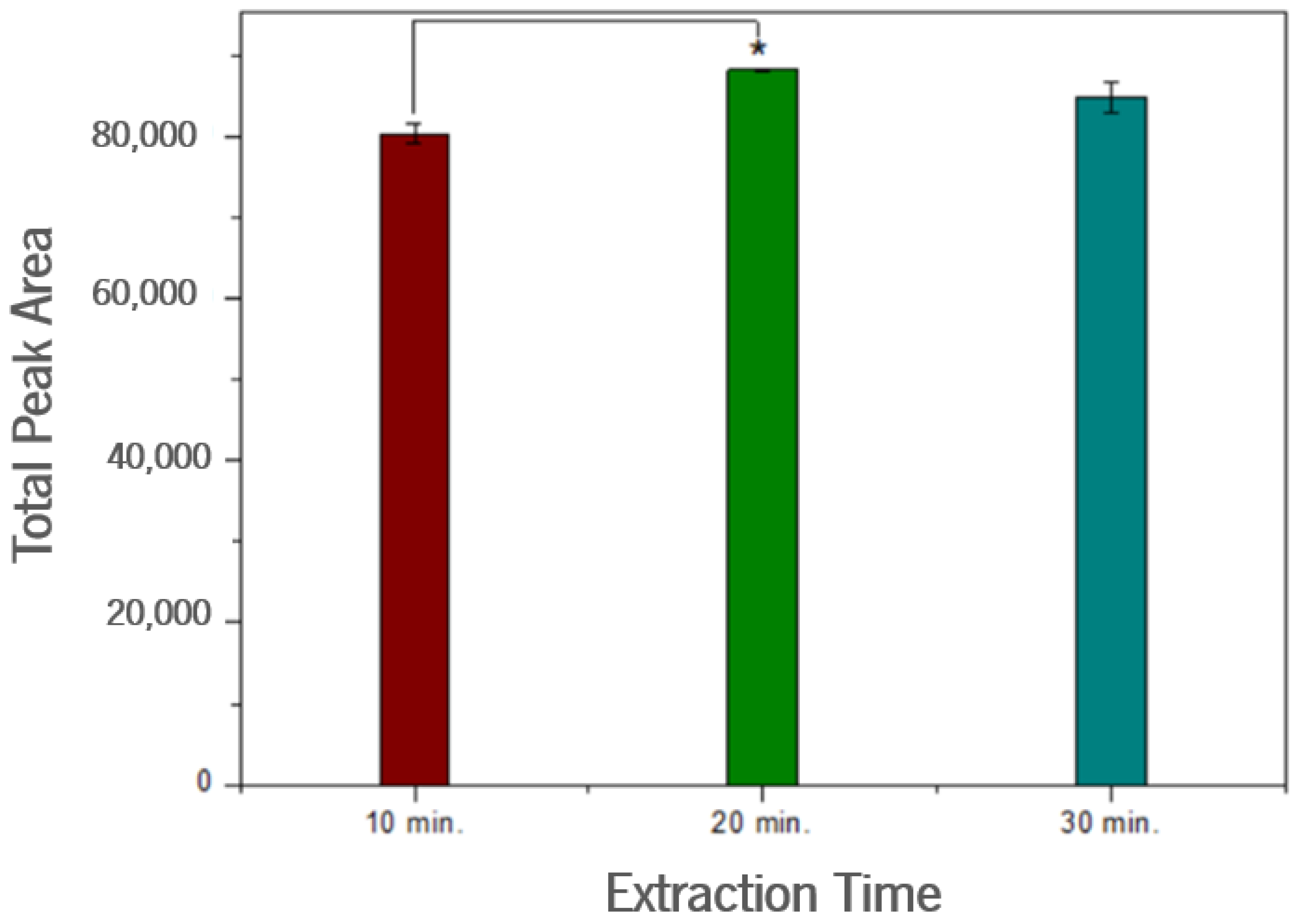 Processes 12 00247 g004