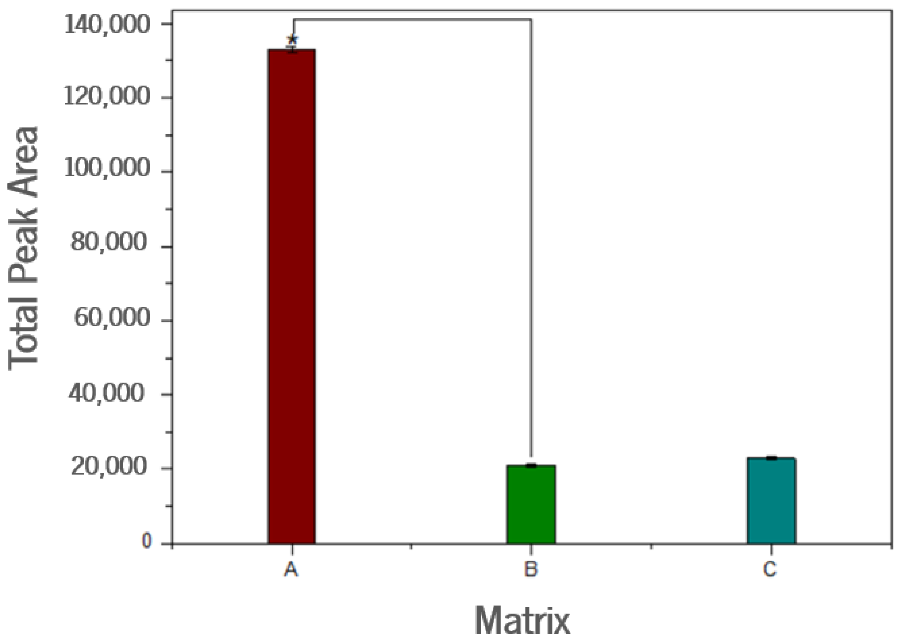 Processes 12 00247 g006