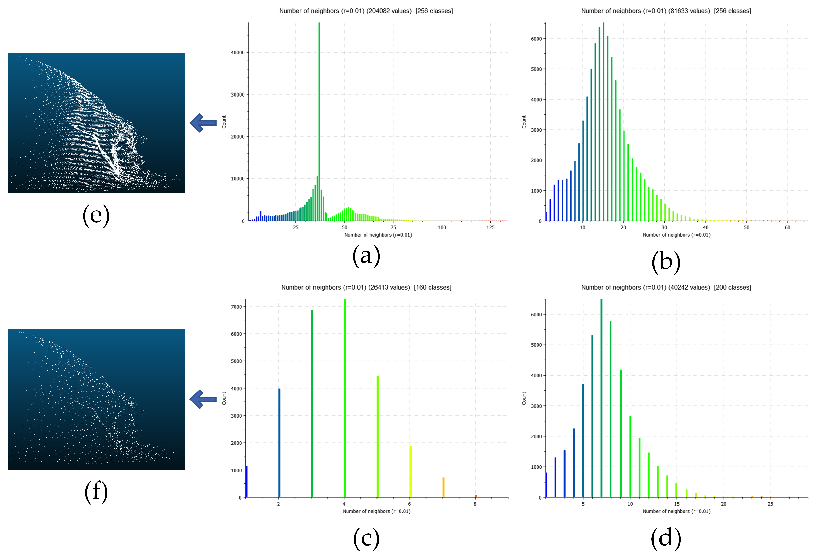 Processes 12 00248 g006